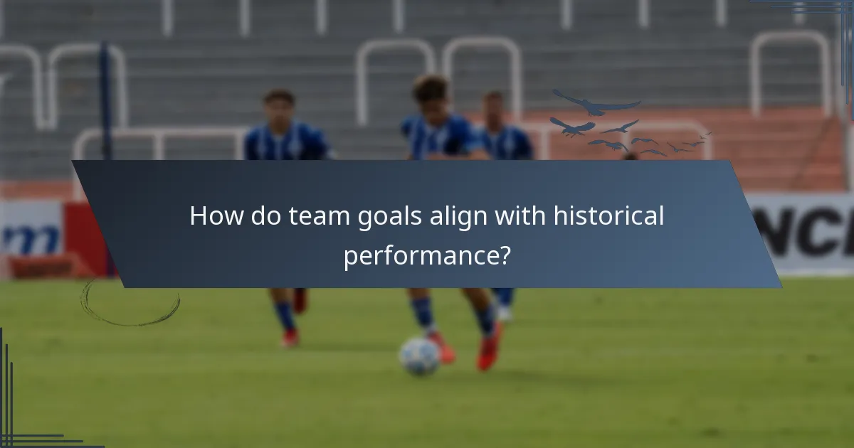 How do team goals align with historical performance?